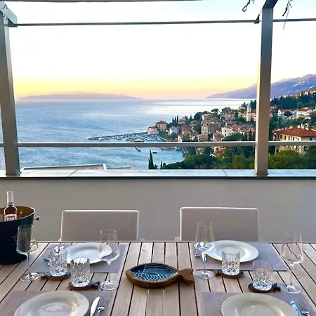 Villa Beautiful Palazzo Blue -